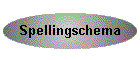 Spellingschema